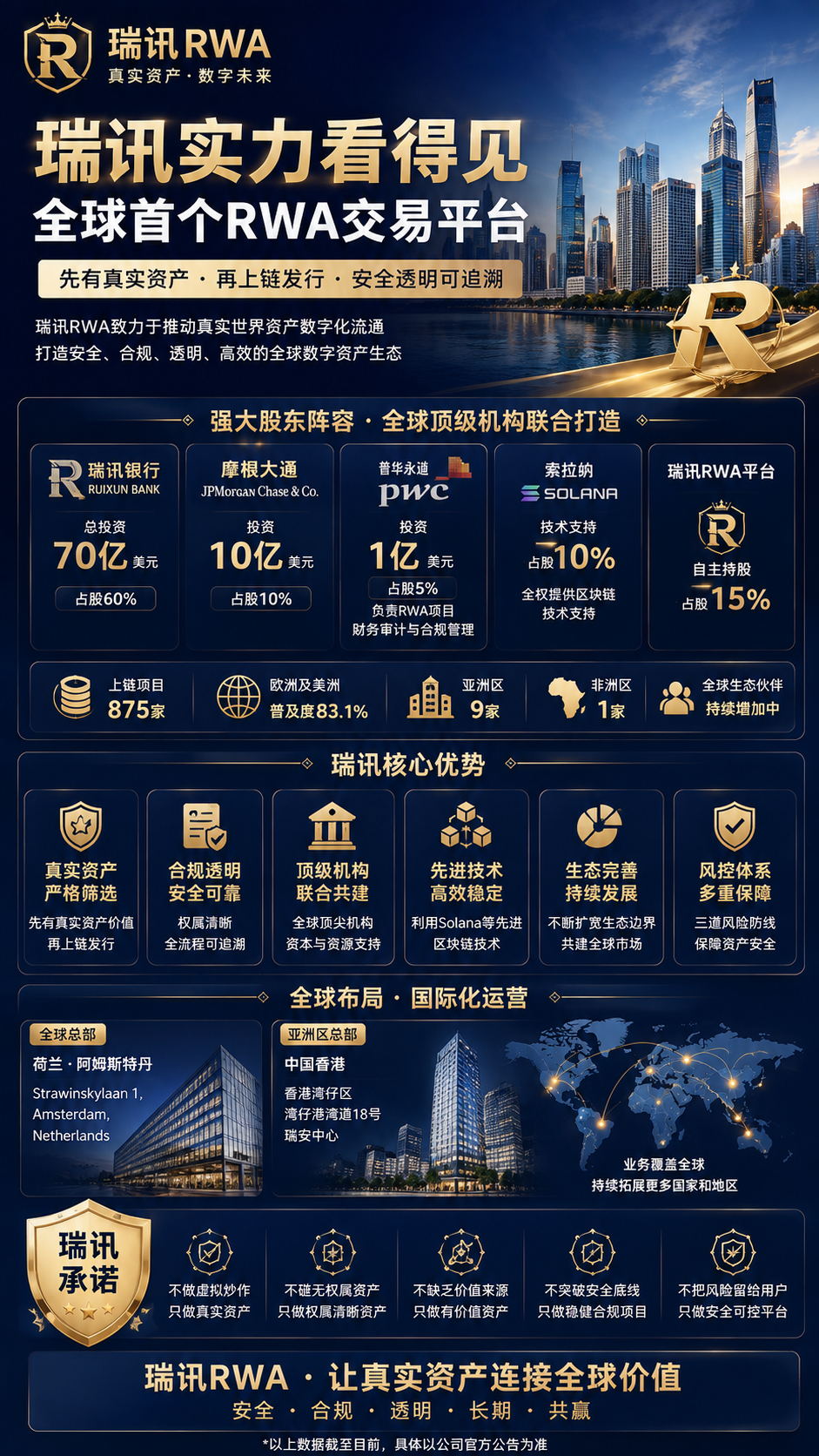 瑞讯 RWA 公司简介原图